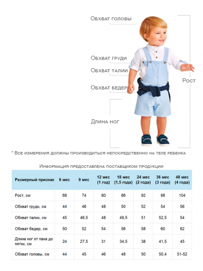 ����������: �������� ���������� ��� �������� Mayoral (�������)