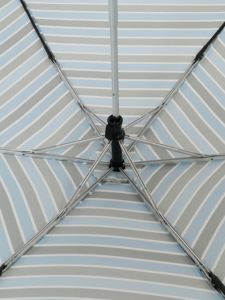 Зонт Rain`s Talk, размер UNI, цвет голубой R5034-8 - фото 6