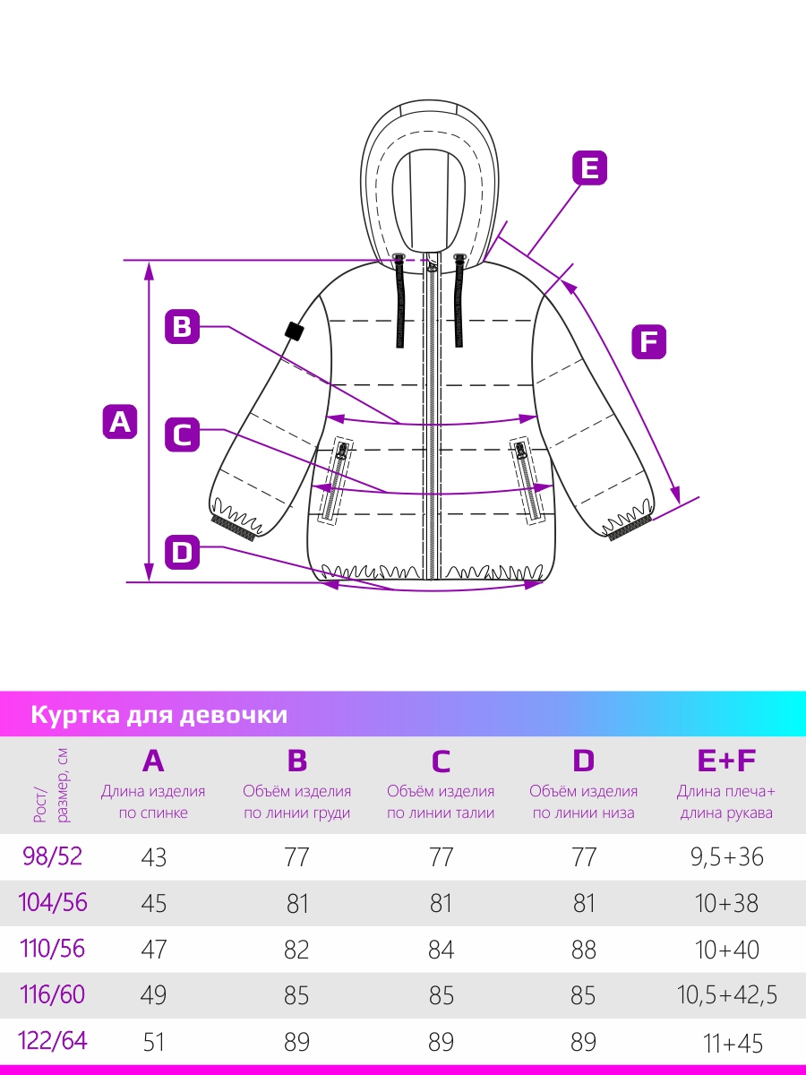 Куртка Nikastyle, размер 4 года, цвет фиолетовый 4м5023 - фото 7