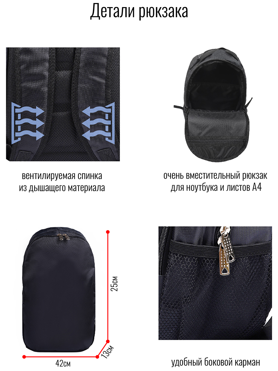 Рюкзак BagRio, размер UNI, цвет черный BR017/21-M - фото 5
